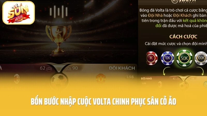 Volta SUNWIN - Sức Nóng Sân Cỏ Bùng Nổ Mọi Trận Cầu 3 Bốn bước nhập cuộc Volta chinh phục sân cỏ ảo