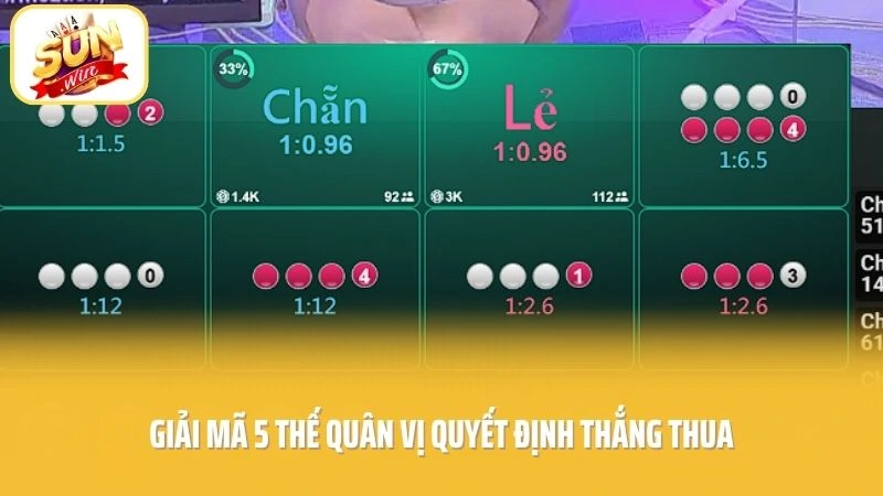 Giải mã 5 thế quân vị quyết định thắng thua