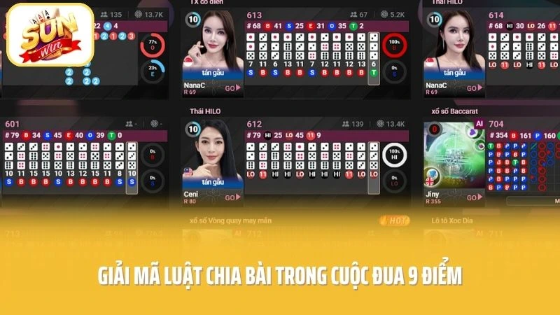 Live Baccarat SUNWIN - Kịch Tính Từng Lá Càn Quét Bàn Cược 2 Giải mã luật chia bài trong cuộc đua 9 điểm