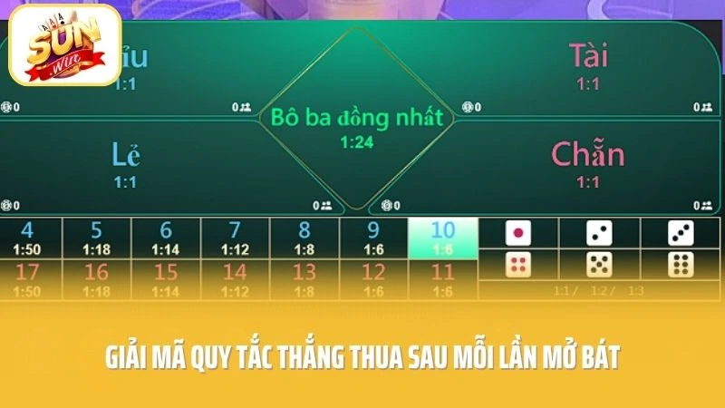 Live Tài Xỉu SUNWIN - Nghẹt Thở Từng Giây Phút Mở Bát 2 Giải mã quy tắc thắng thua sau mỗi lần mở bát