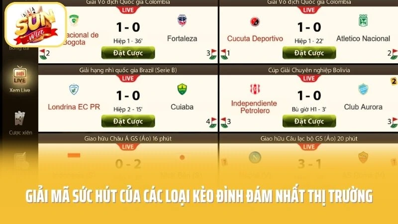 Thể Thao SUNWIN - Bắt Trọn Nhịp Đấu Săn Kèo Cực Cuốn 2 Giải mã sức hút của các loại kèo đình đám nhất thị trường