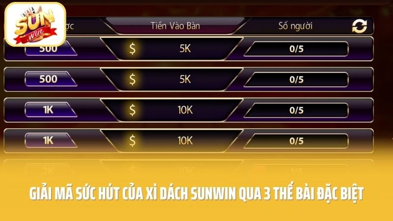 Xì Dách SUNWIN - 21 Điểm Bùng Nổ Những Màn Lật Kèo 1 Giải mã sức hút của xì dách SUNWIN qua 3 thế bài đặc biệt