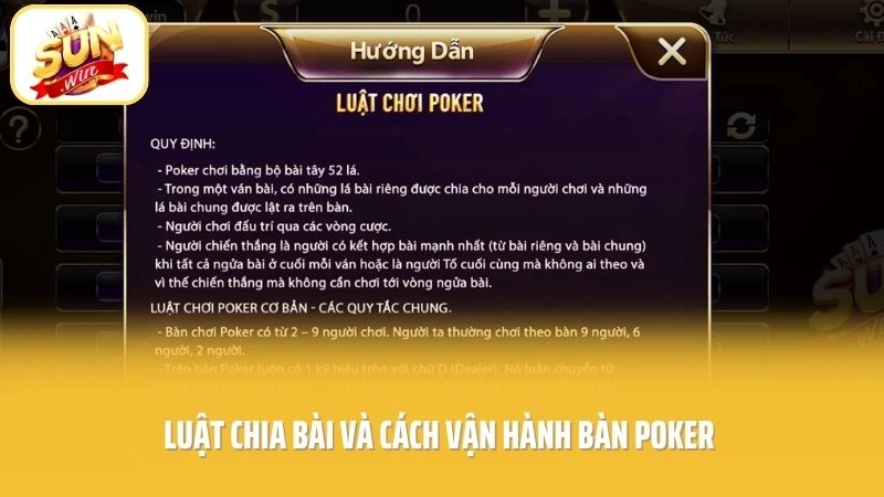 Cách Chơi Poker SUNWIN - Giải Mã Luật Chơi Năm 2026 1 Luật chia bài và cách vận hành bàn Poker