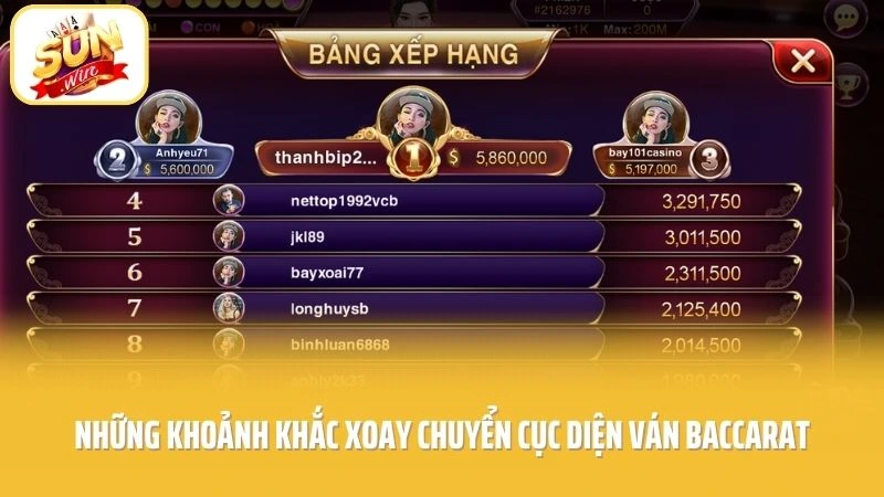 Baccarat SUNWIN - Bí Ẩn Sau Những Lá Bài Quyền Lực 3 Những khoảnh khắc xoay chuyển cục diện ván Baccarat