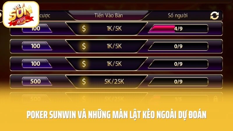 Poker SUNWIN - Cú Tố Định Mệnh Lật Ngược Thế Cờ Căng Go 1 Poker SUNWIN và những màn lật kèo ngoài dự đoán