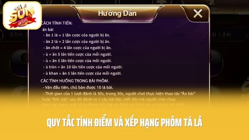 Cách Chơi Phỏm - Bí Mật Sau Những Lá Bài Tá Lả 3 Quy tắc tính điểm và xếp hạng Phỏm Tá Lả